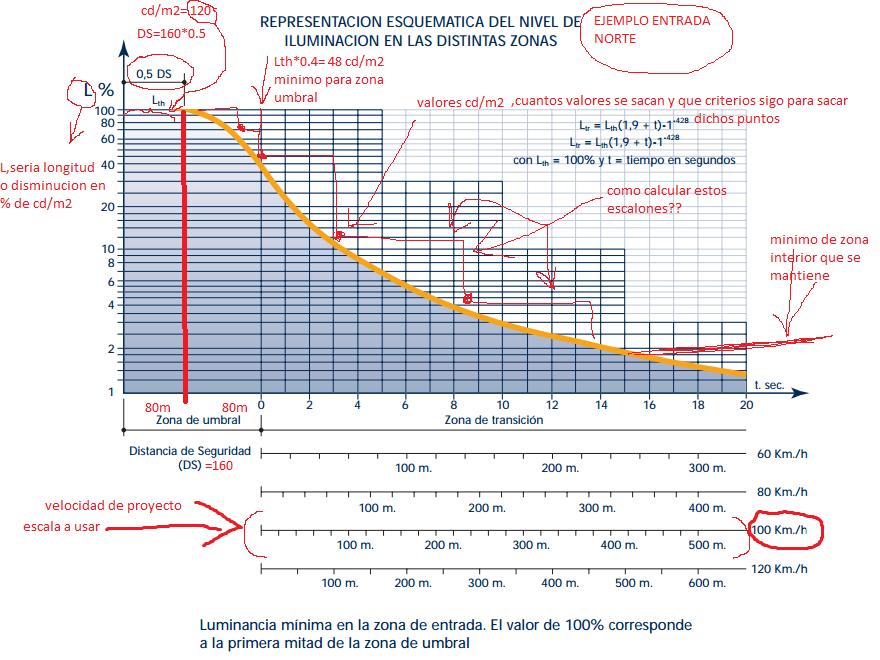 Imagen enviada por el alumno