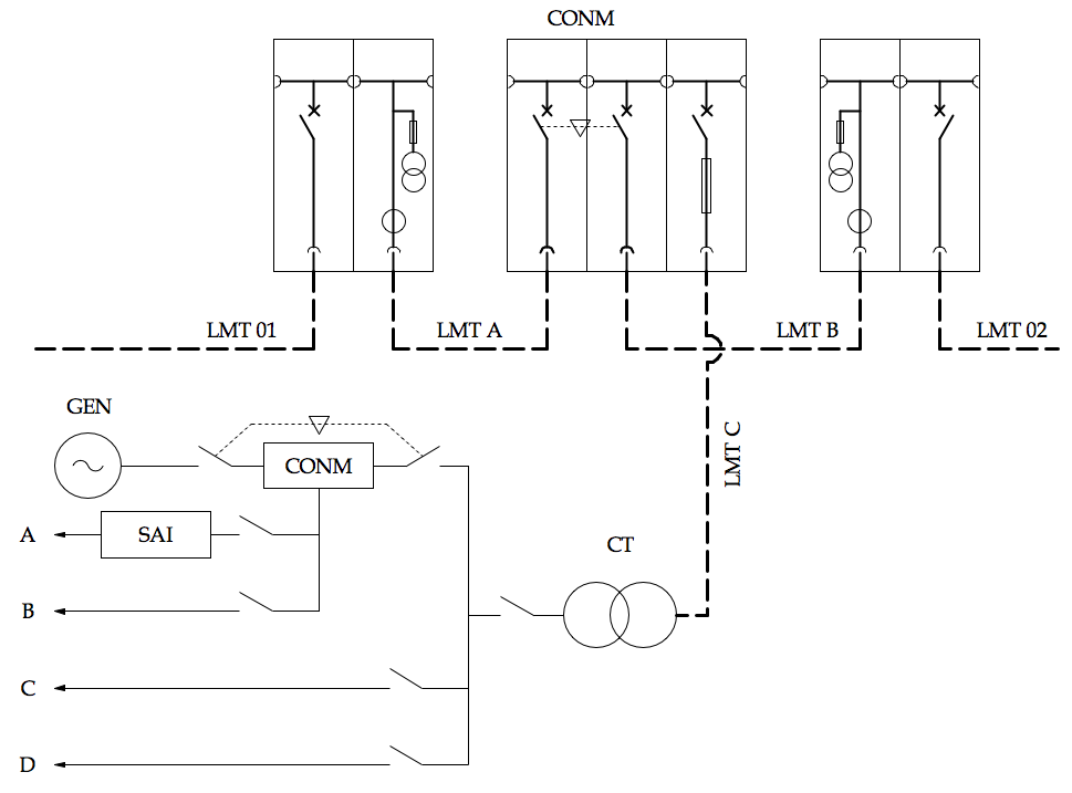 Croquis solución túneles