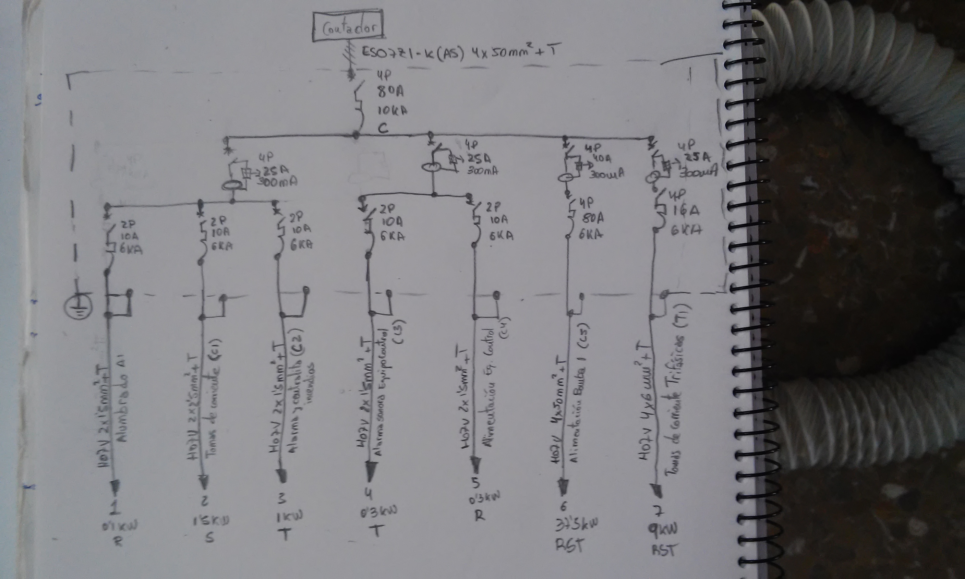 Esquema unifilar del alumno