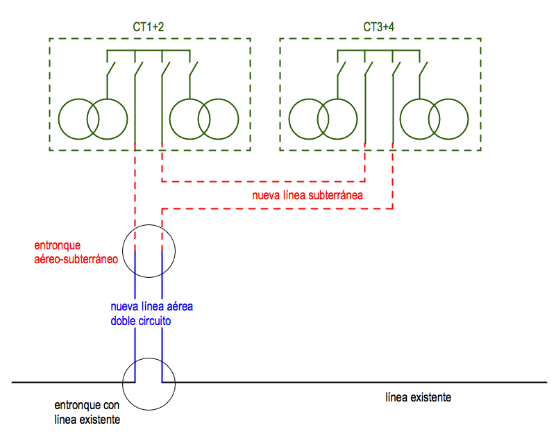 Croquis solución doble circuito